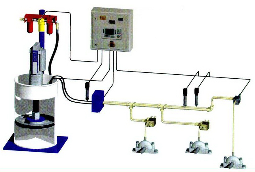 Dual line automatic lubrication system